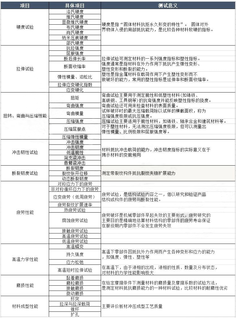 豪运国际(中国游)官方网站